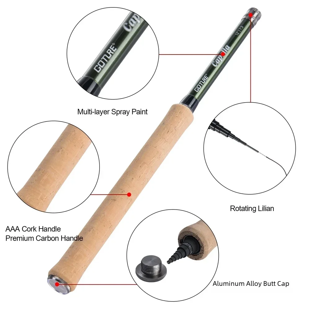 고투어 12피트 클래식 텐카라 플라이 낚싯대 콤보 초경 - Fly Fishing Set 리뷰 및 가격